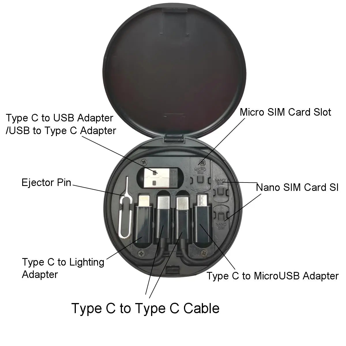 Multi USB Cable Set Storage Box